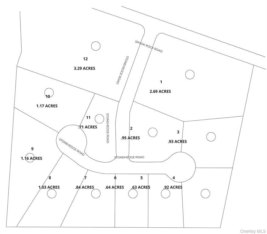 Lot 10 Stonehedge Road – For Sale