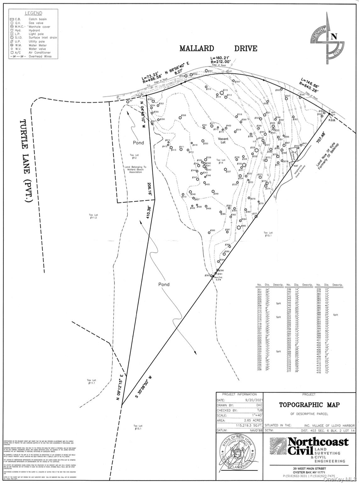 23 Mallard Drive – For Sale