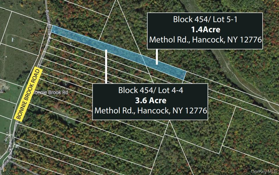 Methol Road – For Sale