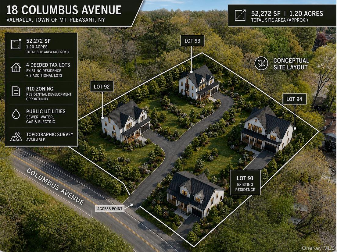 18 Columbus Ave – For Sale
