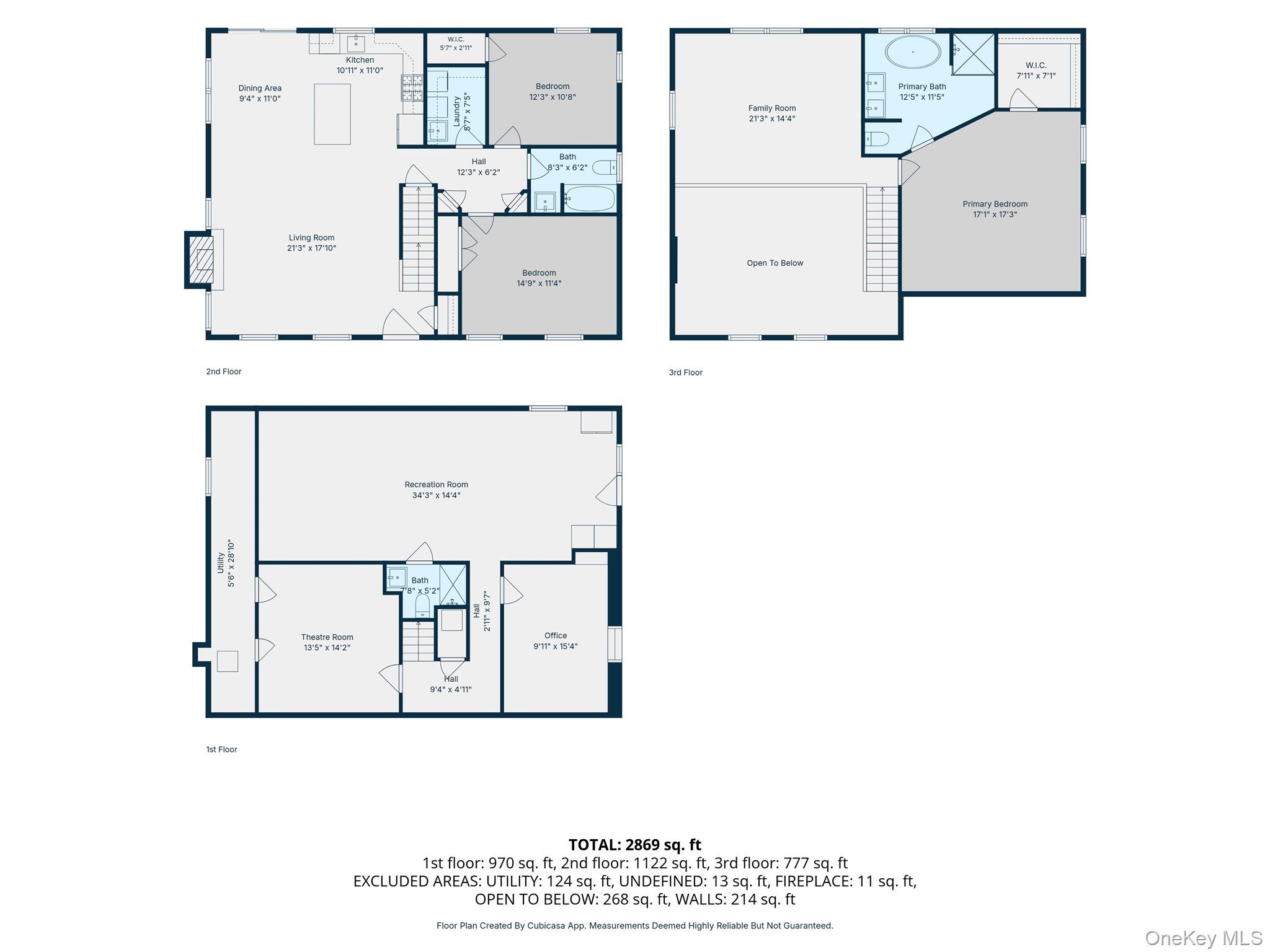 17 Squires Boulevard – For Sale photo 32