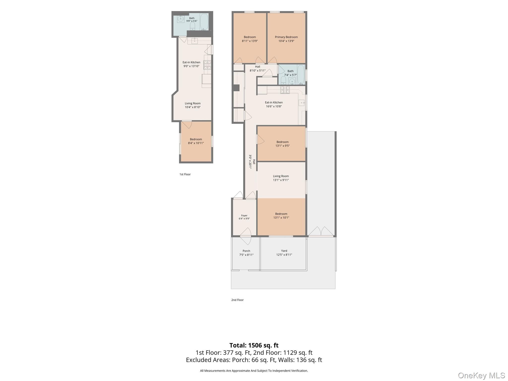 1716 Fowler Avenue – For Sale photo 19