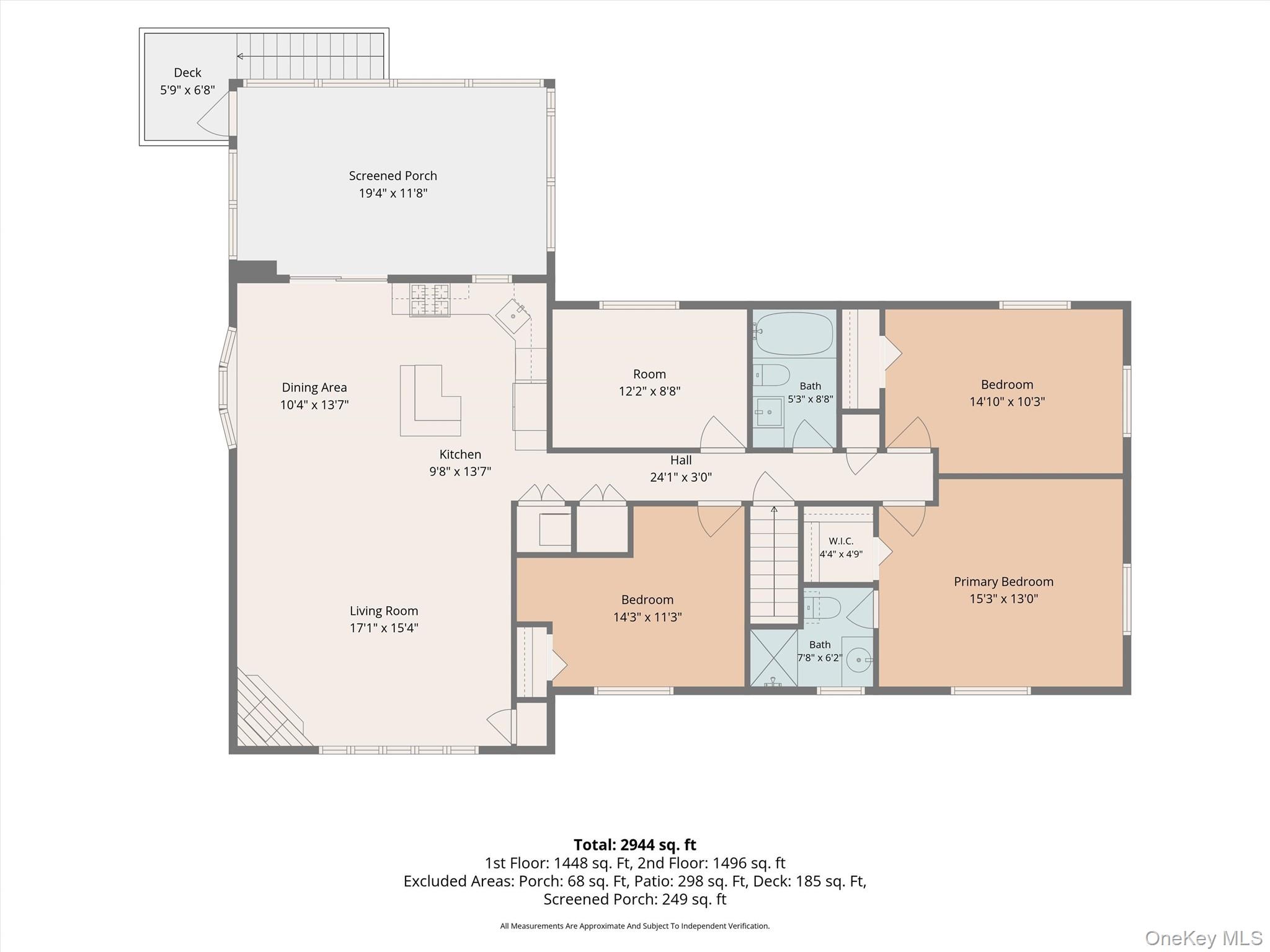 143 Pineview Avenue – For Sale photo 32