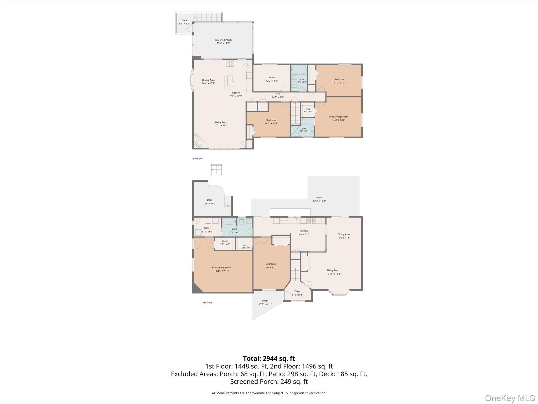 143 Pineview Avenue – For Sale photo 33