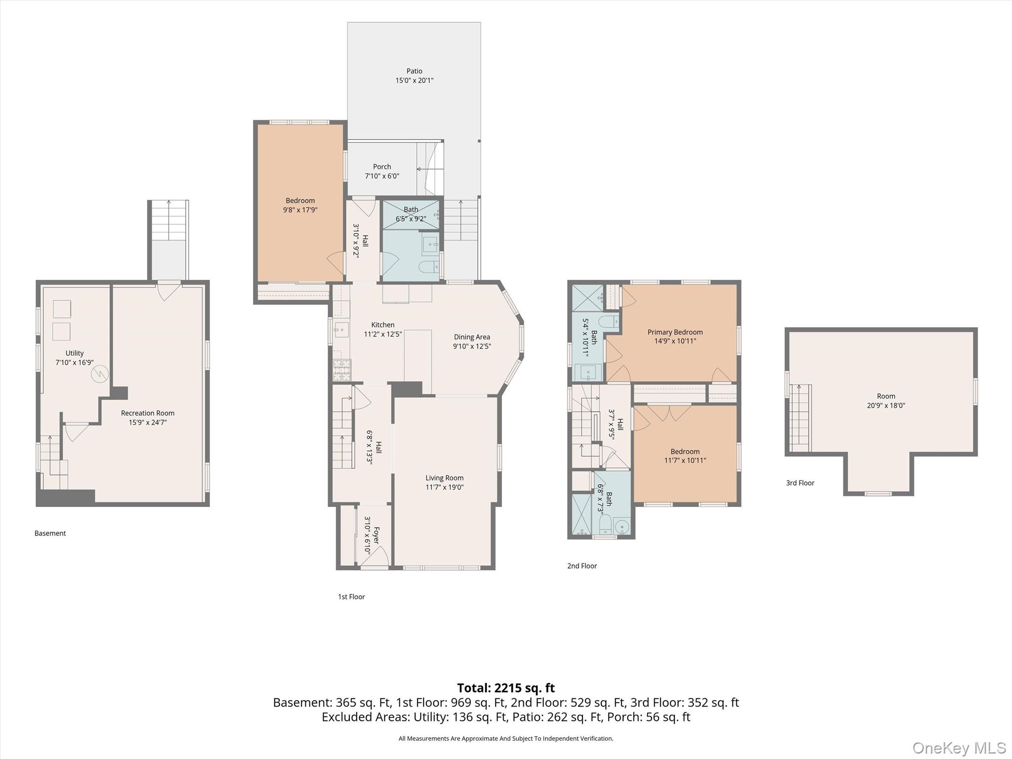208 Third Avenue – For Sale photo 50