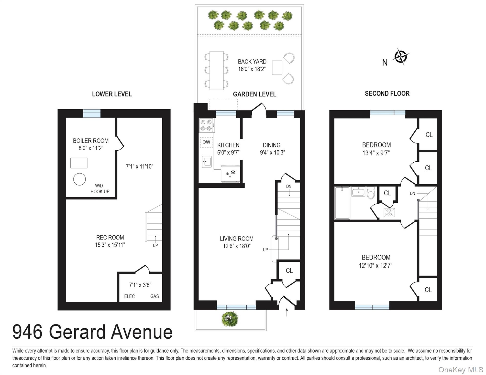 946 Gerard Avenue – For Sale photo 20