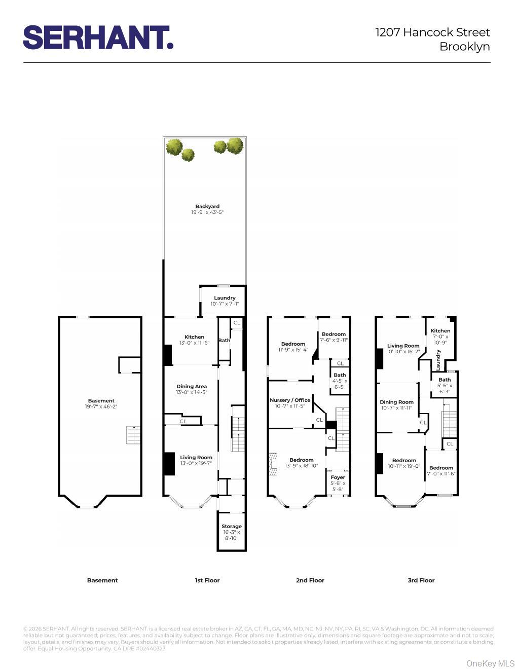 1207 Hancock Street – For Sale photo 26