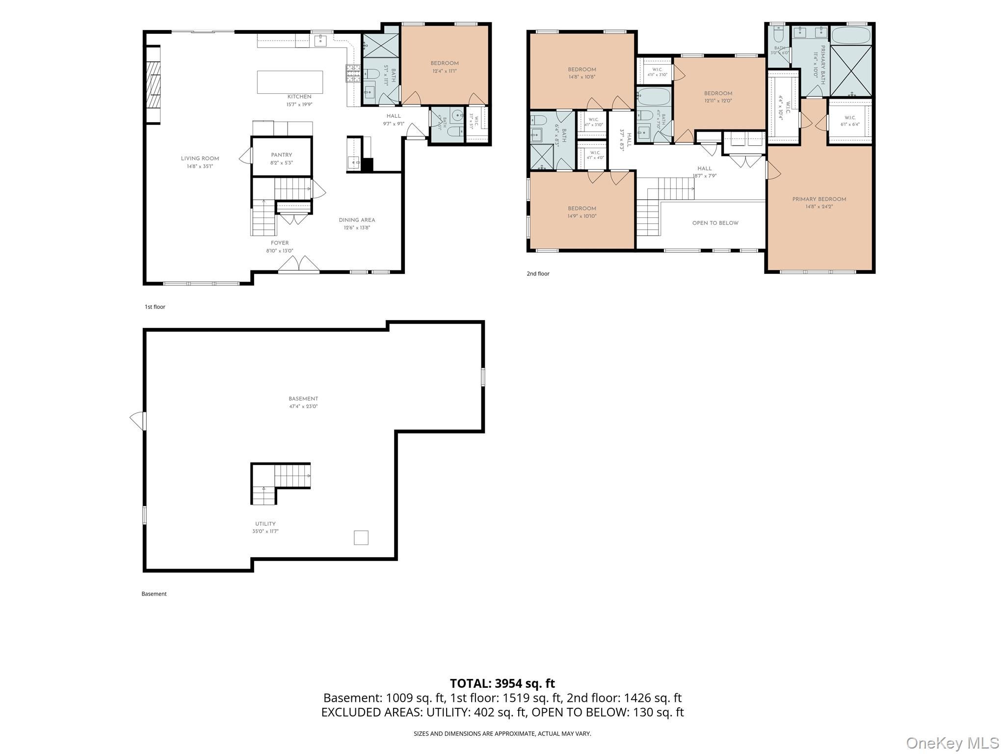 7 Rosewood Place – For Sale photo 46