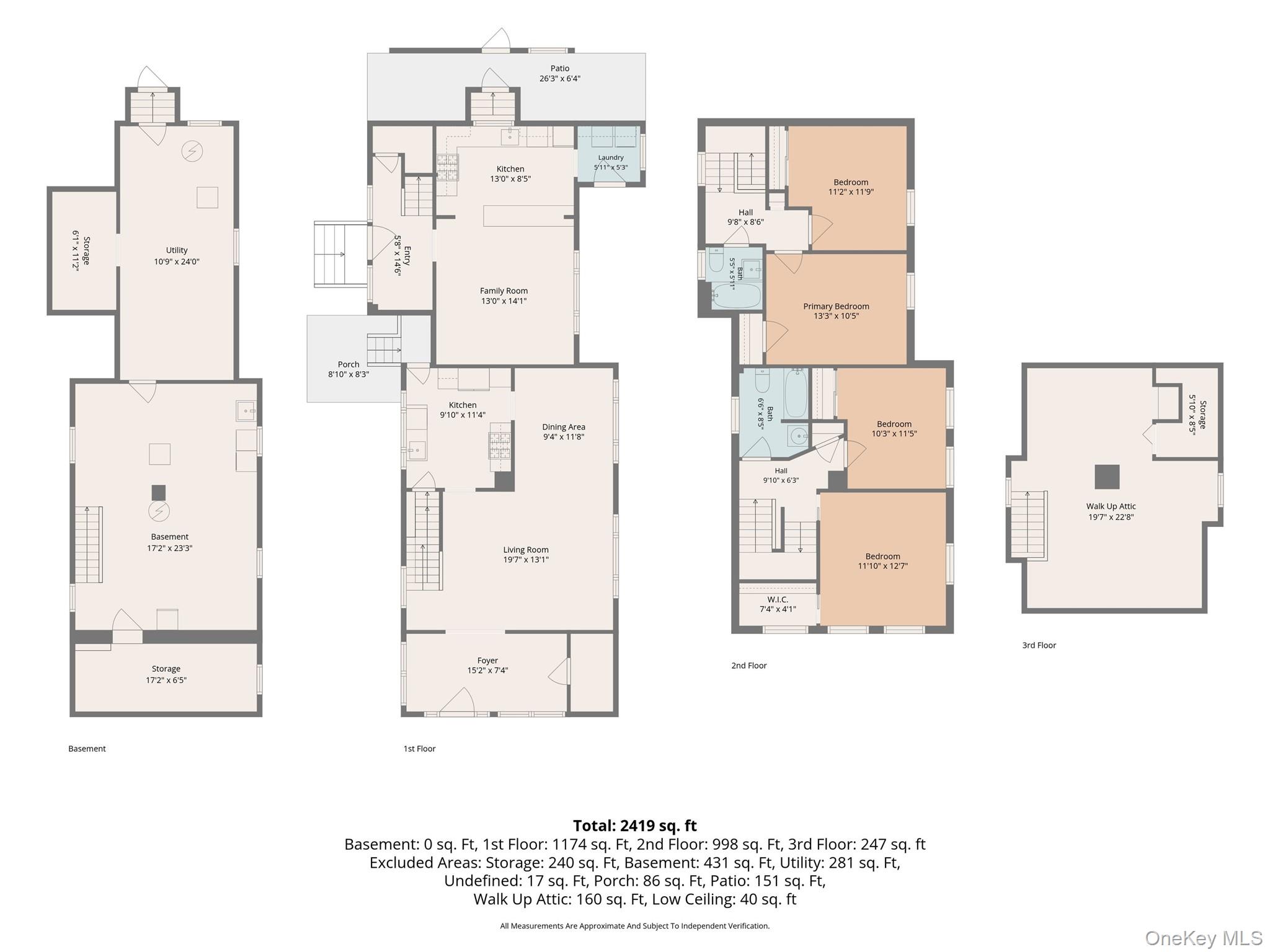 5 Central Avenue – For Sale photo 48