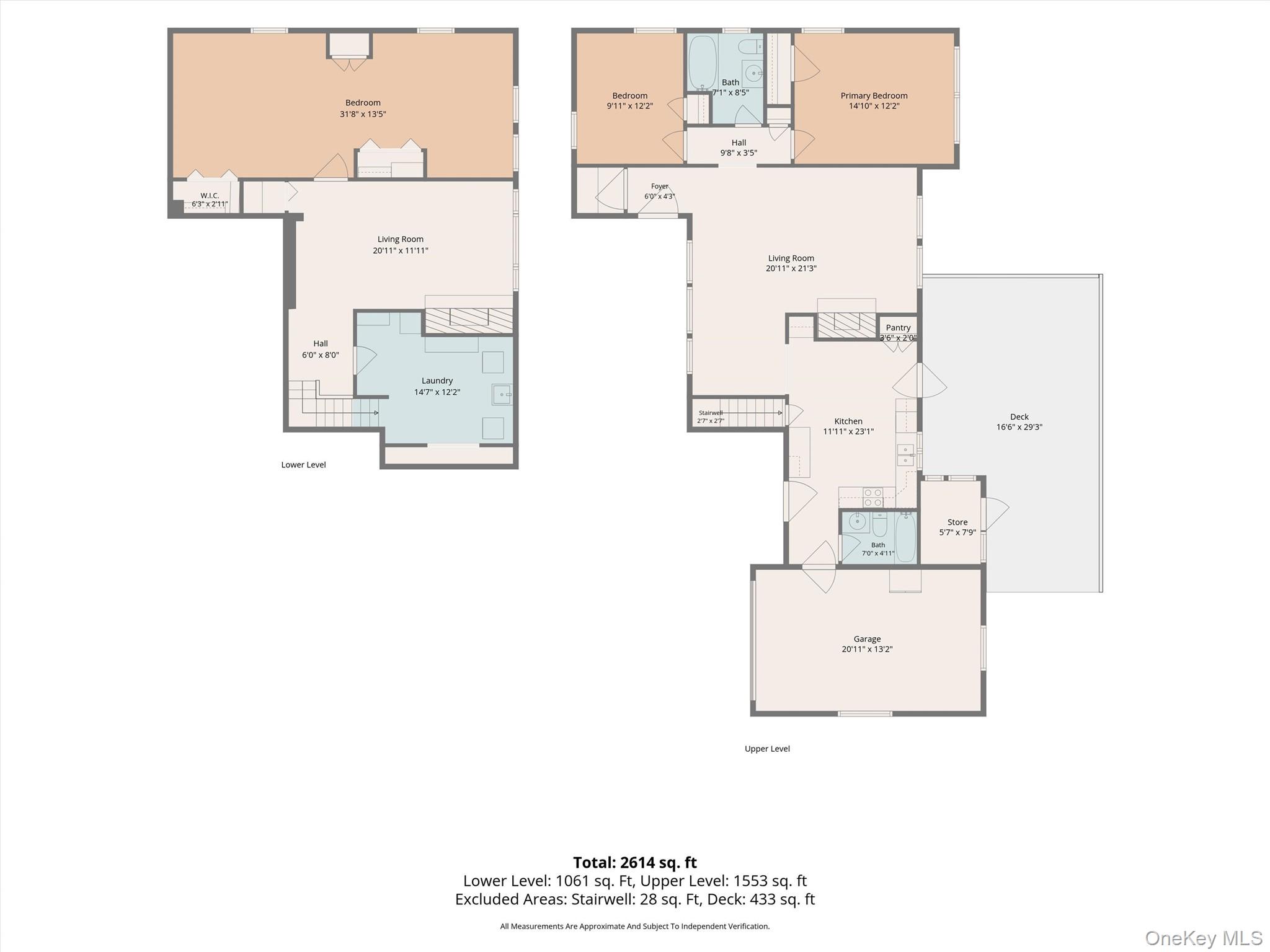 9 Whittier Avenue – For Sale photo 45