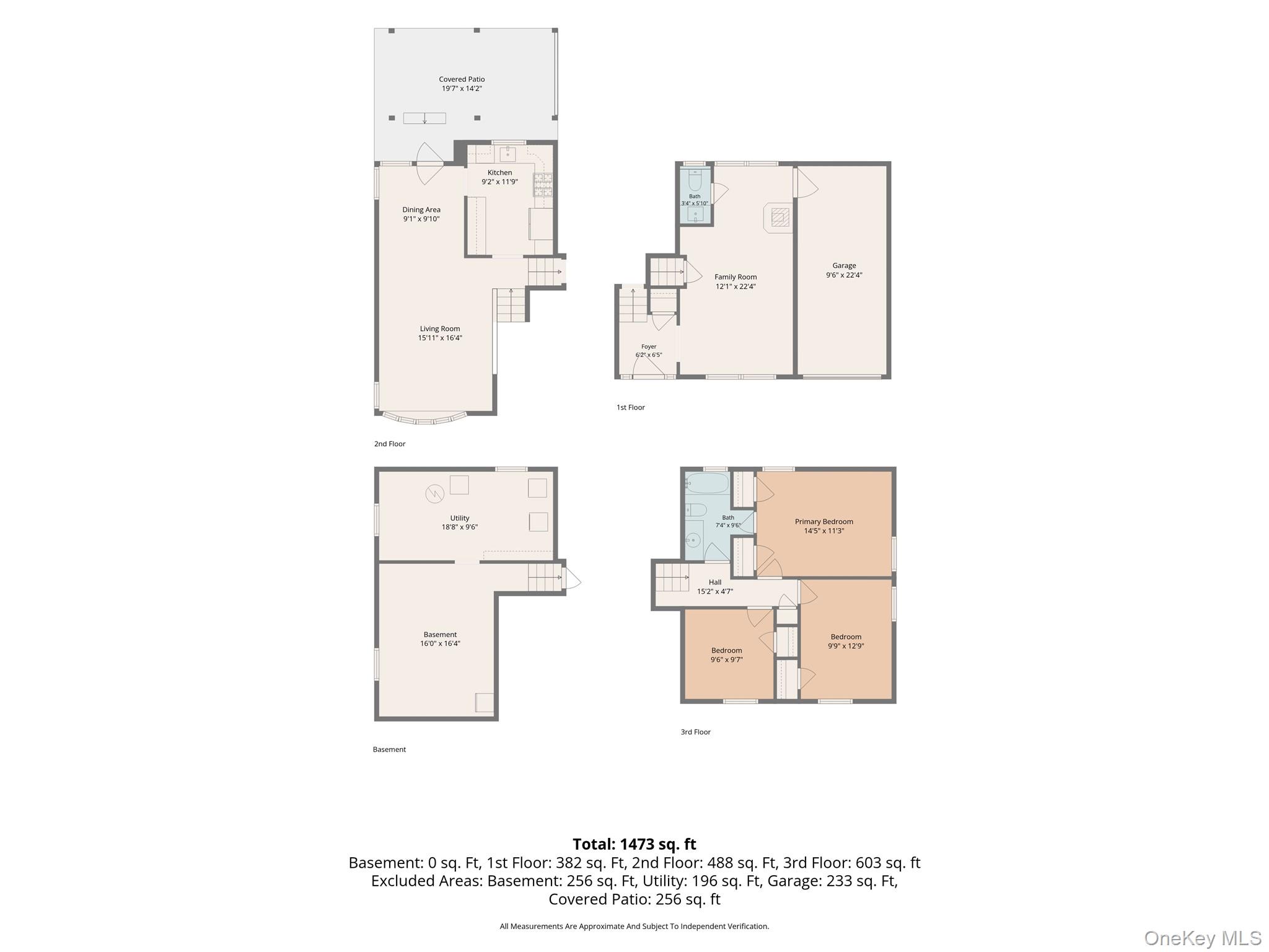 3 Buena Vista Avenue – For Sale photo 50