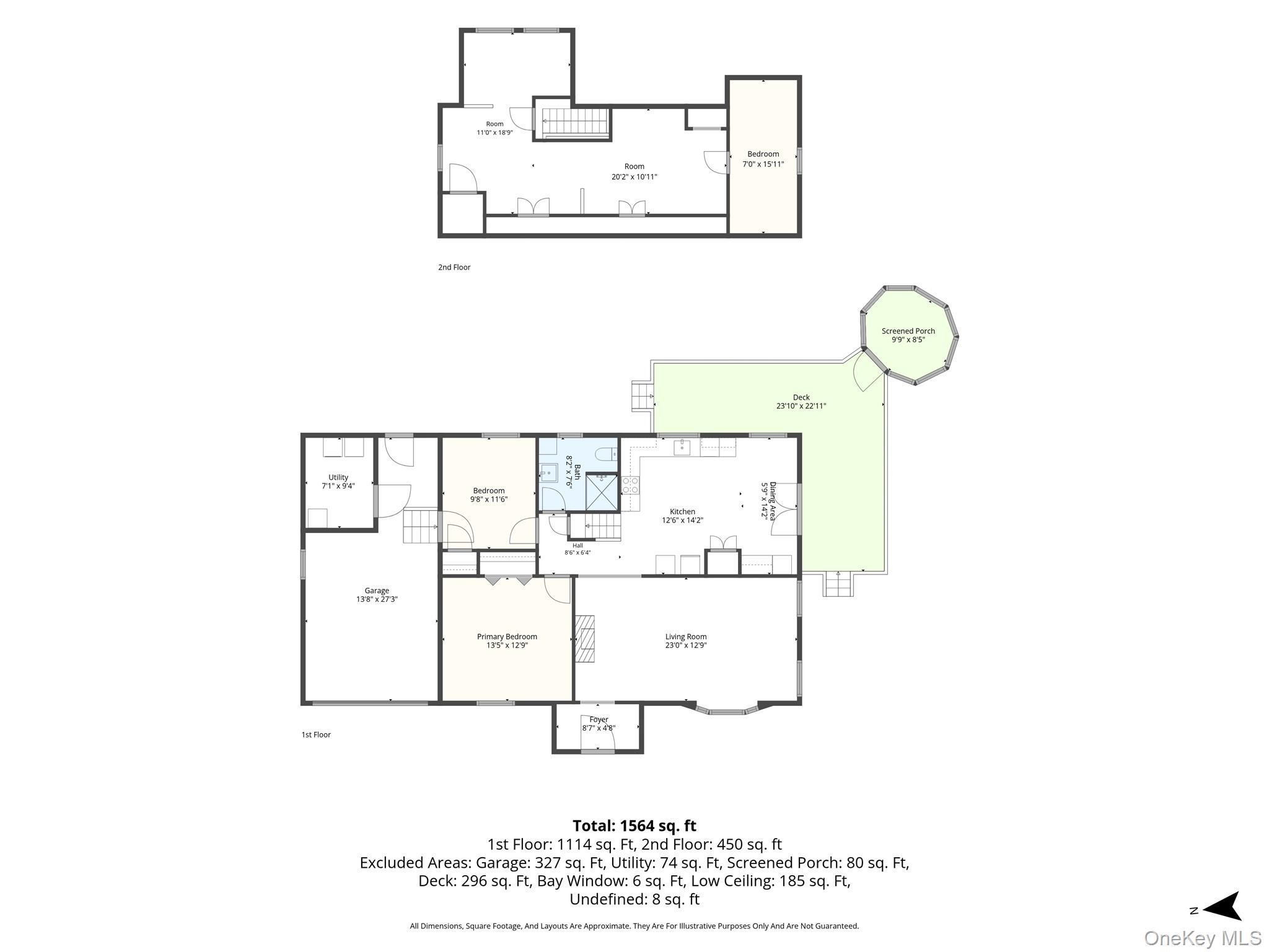 43 Astor Avenue – For Sale photo 42