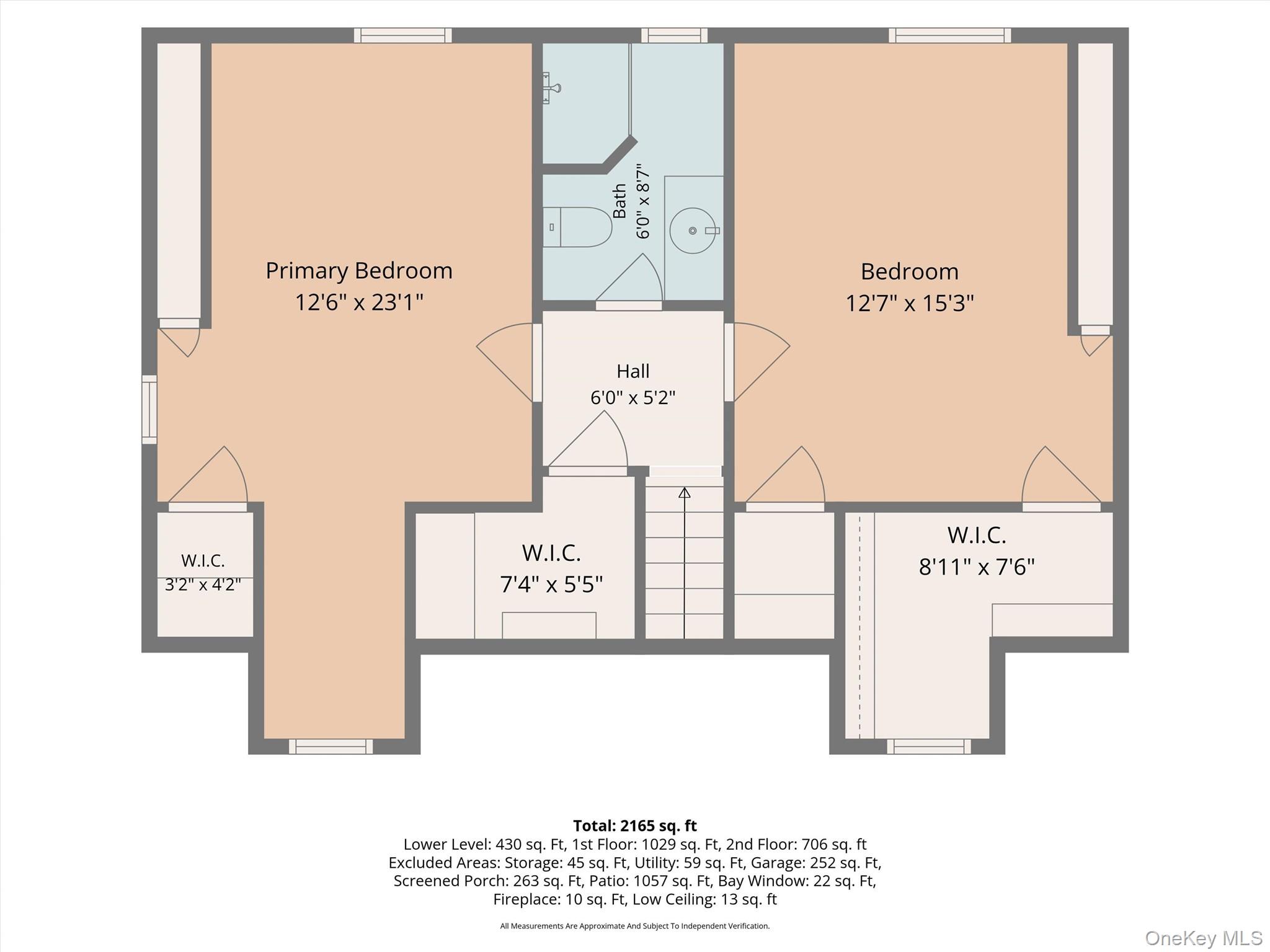 26 Custer Avenue – For Sale photo 50